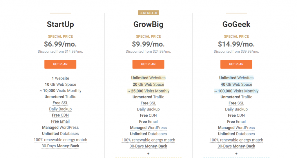 SiteGround主机涨价：最低6.99美元起，涨幅高达75%