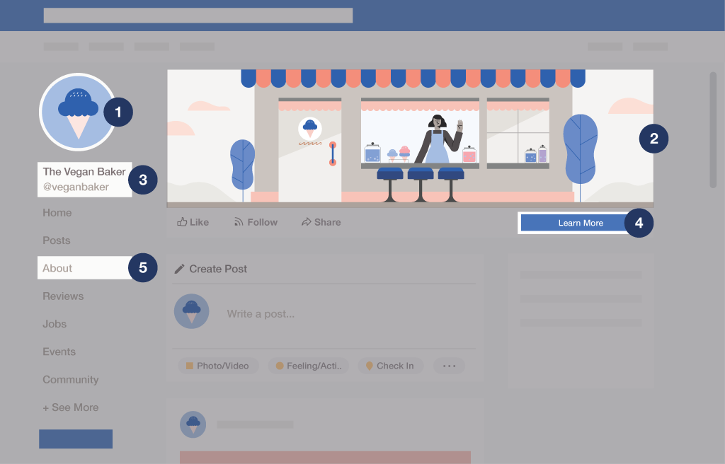 如何创建 Facebook 公共主页，Facebook主页的基本设置和注意事项
